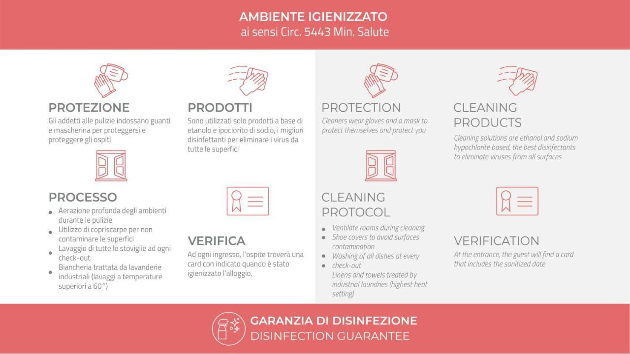 Appartamento Italianway - Corso Lodi 121 Milano Esterno foto
